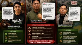 KETERANGAN FOTO : Karikatur Logika Berita (Rossi)