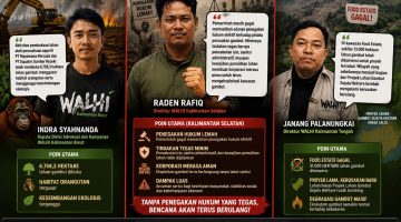 KETERANGAN FOTO : Karikatur Logika Berita (Rossi)